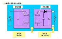 無(wú)線(xiàn)充電器原理圖